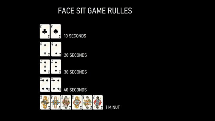 Scarlet White Face Sitting - TWO GAMMERS FACE SITTING DOMINATION BY MARCELA SCHUTZ AND DANIEL SANTIAGO CAM BY ALINE FULL HD