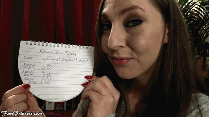 Princess Kristi The Fart Princess - Giantess Kristi's Snack Diary - 720p
